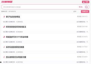 今日微博吃瓜事件